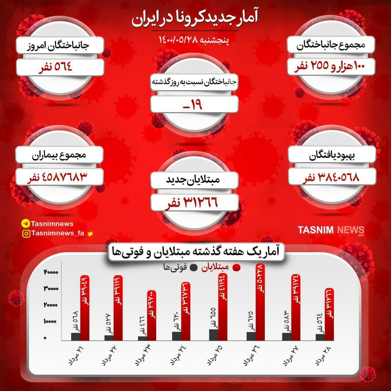 https://s4.uupload.ir/files/%D8%A2%D8%AE%D8%B1%DB%8C%D9%86_%D8%A2%D9%85%D8%A7%D8%B128_1s4.jpg