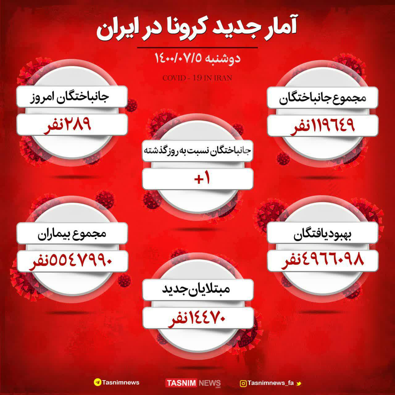 https://s4.uupload.ir/files/%D8%A2%D8%AE%D8%B1%DB%8C%D9%86_%D8%A2%D9%85%D8%A7%D8%B15_zg9i.jpg