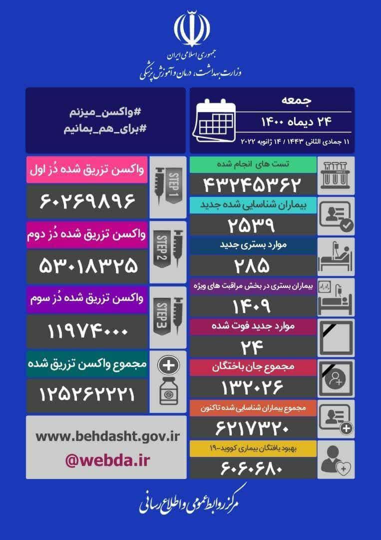 https://s4.uupload.ir/files/%D8%A2%D8%AE%D8%B1%DB%8C%D9%86_%D8%A2%D9%85%D8%A7%D8%B1_24_ipfc.jpg