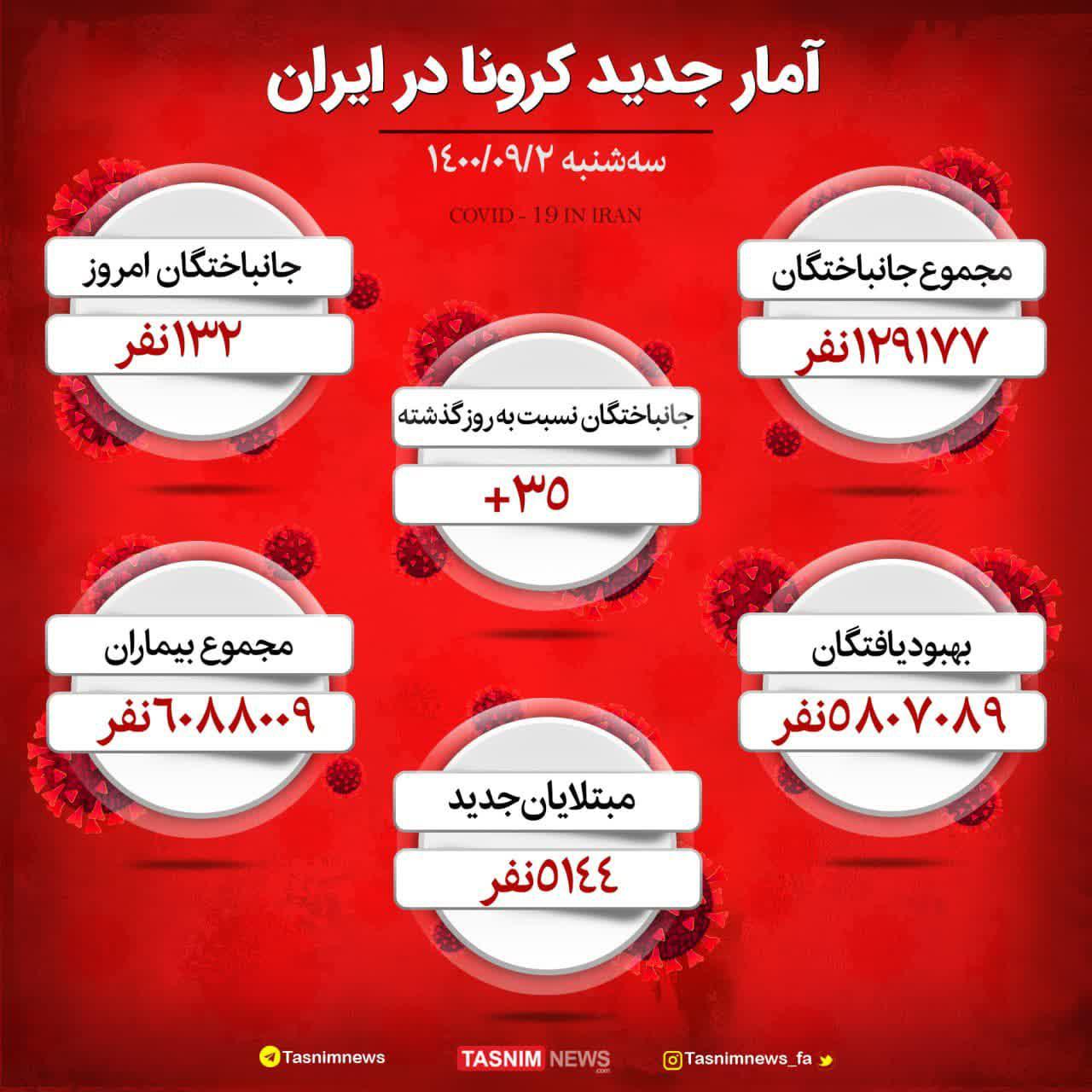 https://s4.uupload.ir/files/%D8%A2%D8%AE%D8%B1%DB%8C%D9%86_2_de1.jpg