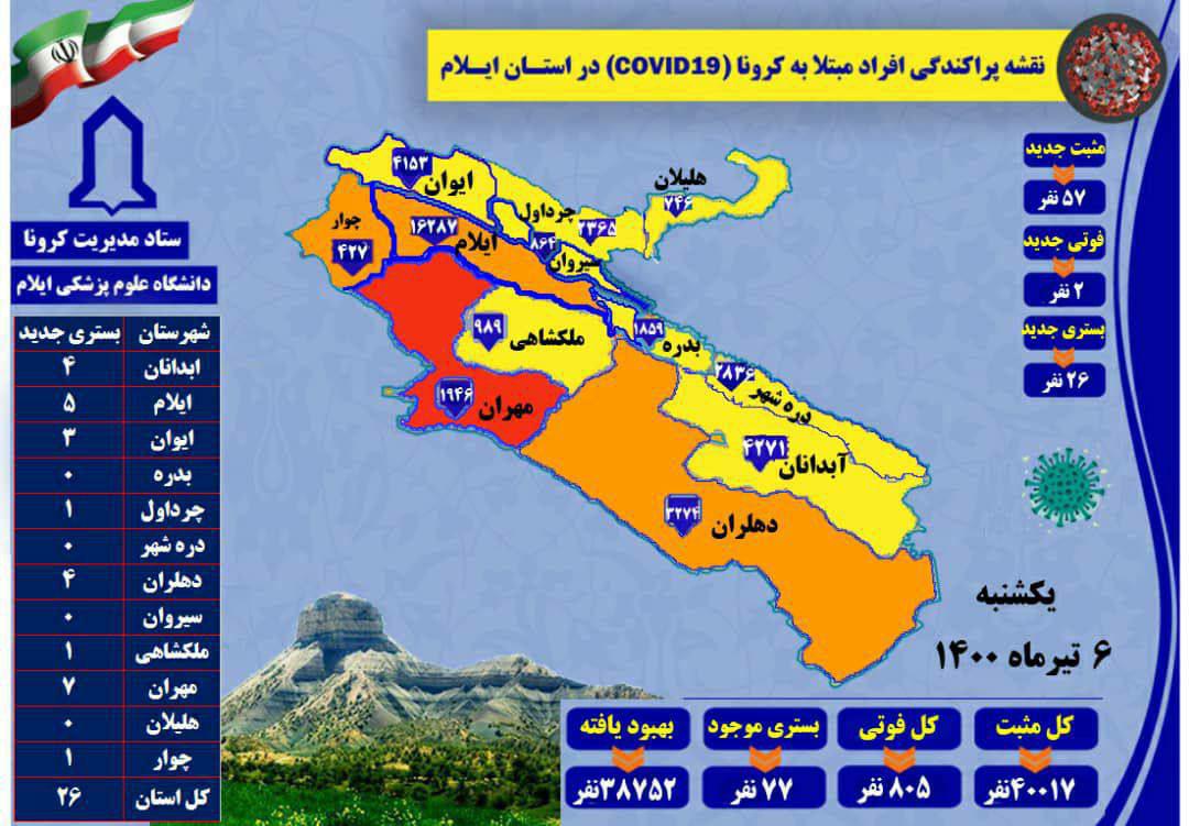 https://s4.uupload.ir/files/%D8%A2%D9%85%D8%A7%D8%B1_%D8%A7%D9%85%D8%B1%D9%88%D8%B26_o2qh.jpg
