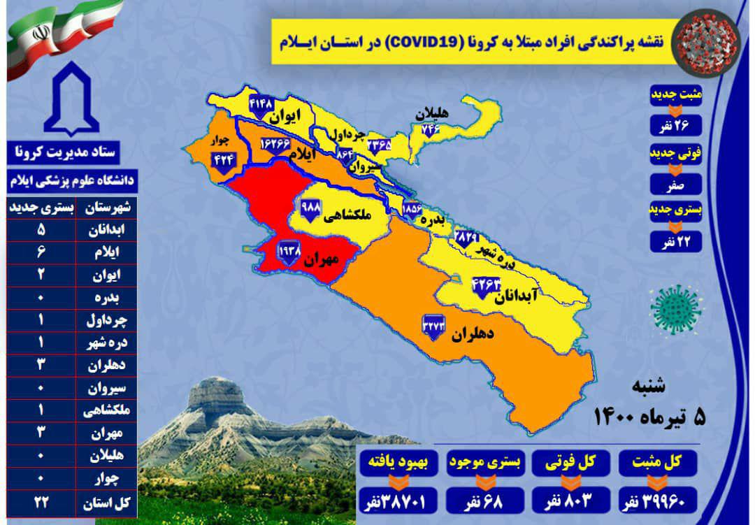 https://s4.uupload.ir/files/%D8%A2%D9%85%D8%A7%D8%B1_%D8%A7%D9%85%D8%B1%D9%88%D8%B2_5_xs8m.jpg