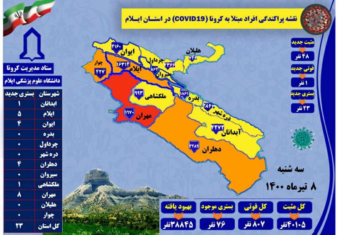 https://s4.uupload.ir/files/%D8%A2%D9%85%D8%A7%D8%B1_%D8%A7%D9%85%D8%B1%D9%88%D8%B2_8_pn3p.jpg