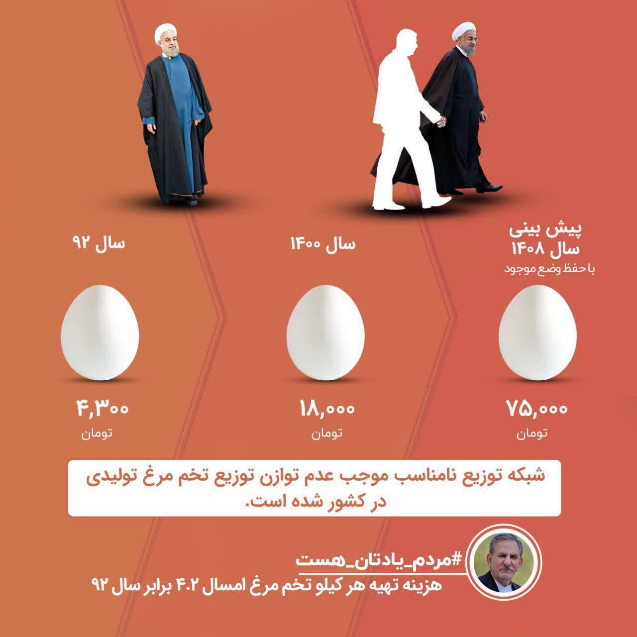 https://s4.uupload.ir/files/%D8%A7%DA%AF%D8%B1%D8%AF%D9%88%D9%84%D8%AA1_8y16.jpg