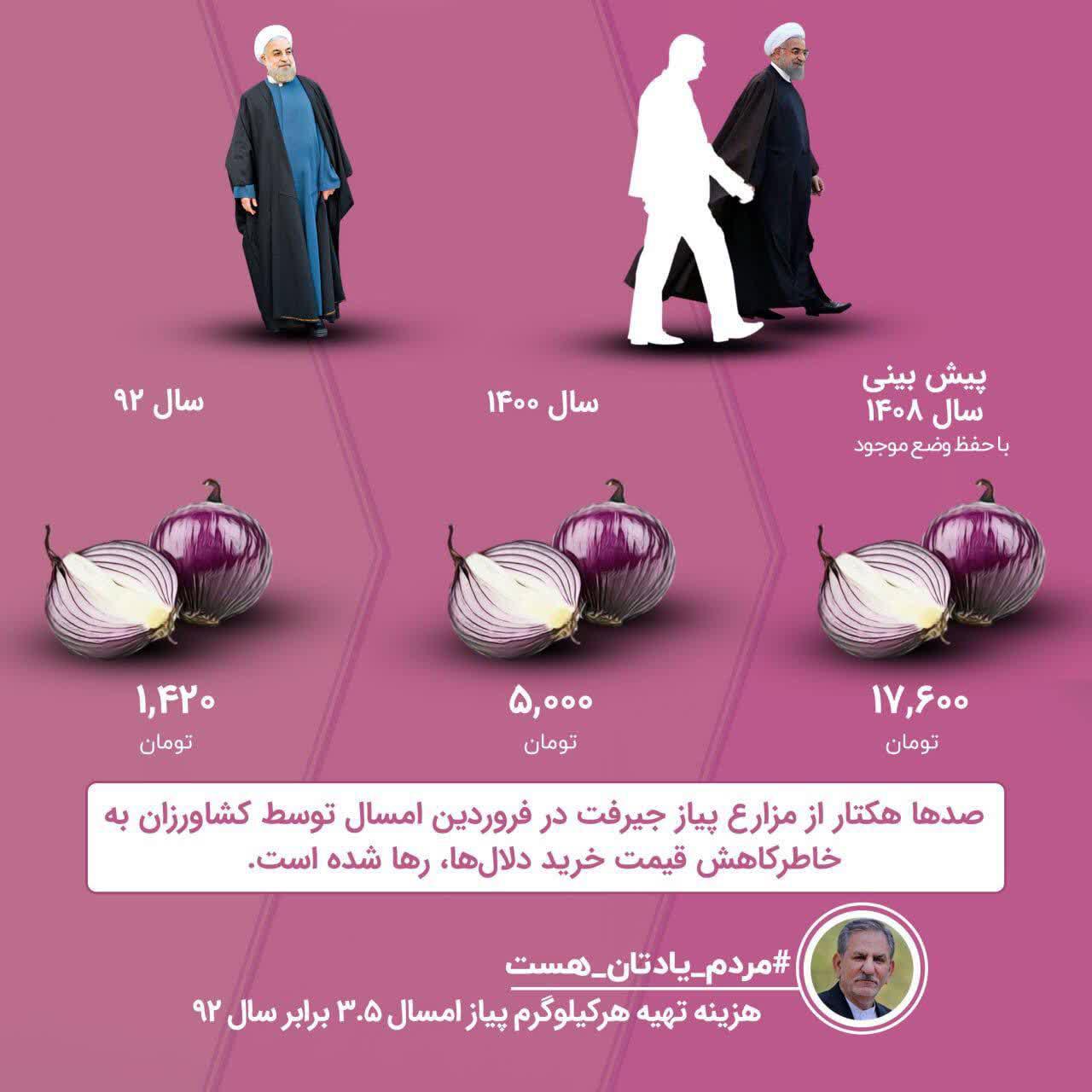 https://s4.uupload.ir/files/%D8%A7%DA%AF%D8%B1%D8%AF%D9%88%D9%84%D8%AA2_j2bn.jpg