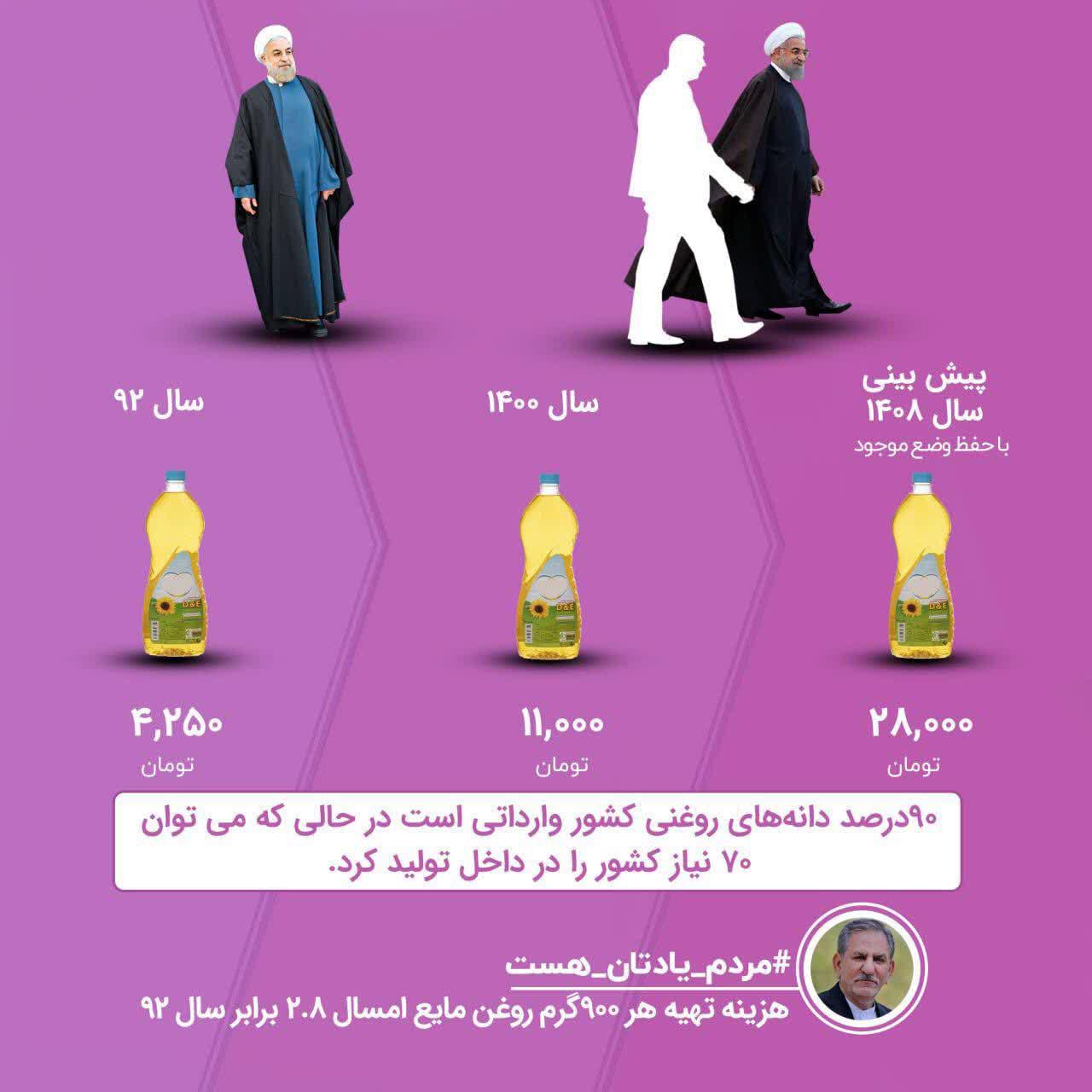 https://s4.uupload.ir/files/%D8%A7%DA%AF%D8%B1%D8%AF%D9%88%D9%84%D8%AA4_plxp.jpg