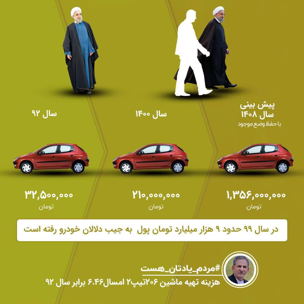 https://s4.uupload.ir/files/%D8%A7%DA%AF%D8%B1%D8%AF%D9%88%D9%84%D8%AA5_y3az.jpg