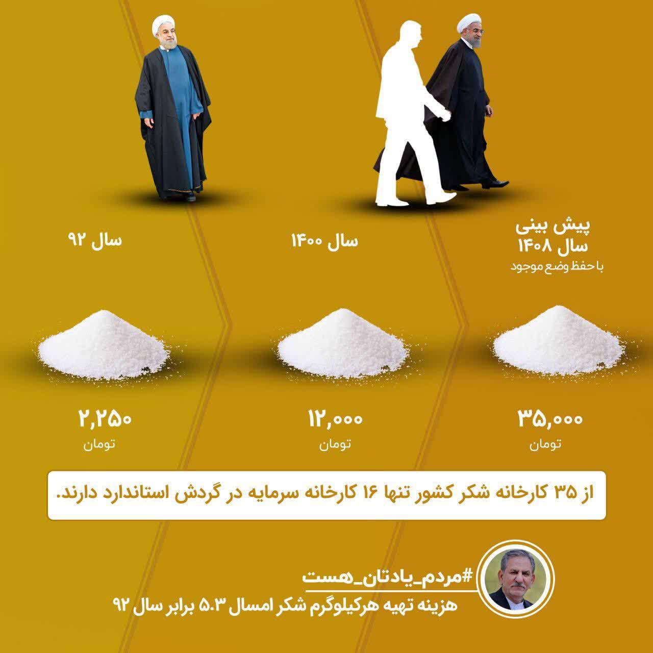 https://s4.uupload.ir/files/%D8%A7%DA%AF%D8%B1%D8%AF%D9%88%D9%84%D8%AA6_99bb.jpg