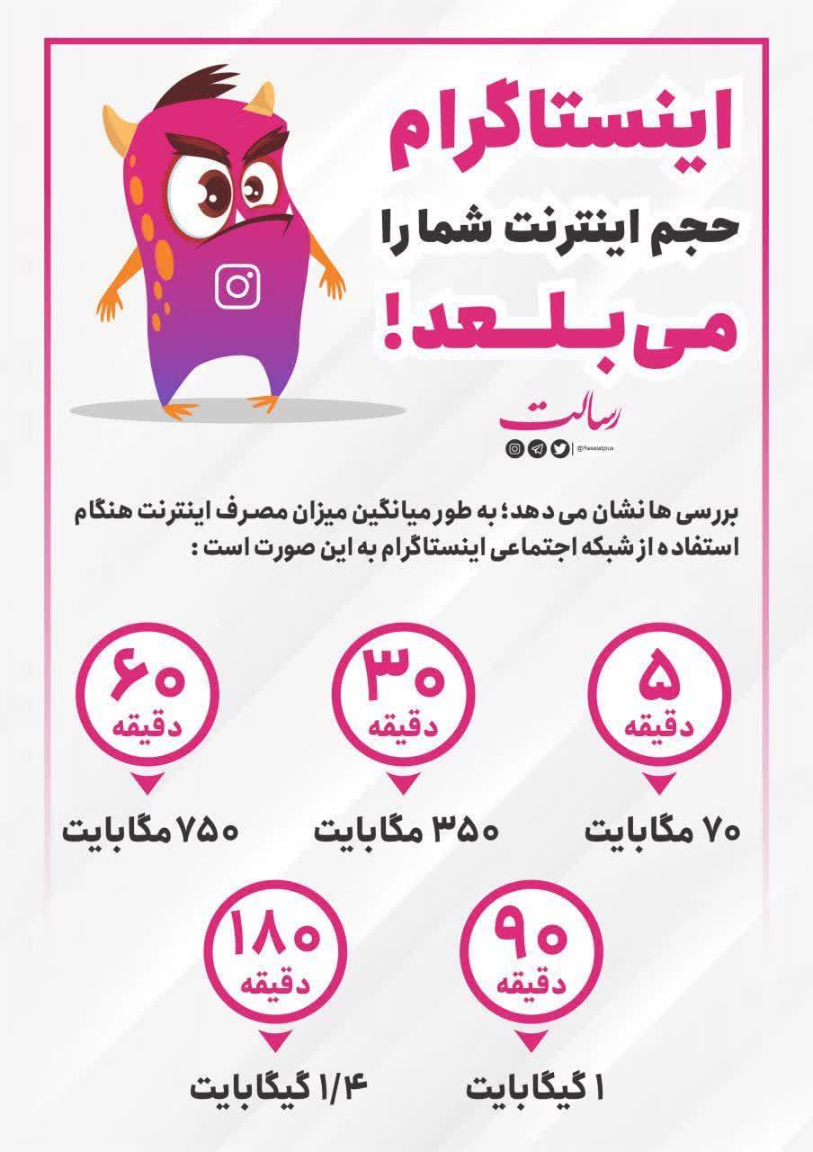 https://s4.uupload.ir/files/%D8%A7%DB%8C%D9%86%D8%B3%D8%AA%D8%A7%DA%AF%D8%B1%D8%A7%D9%85_cvpy.jpg