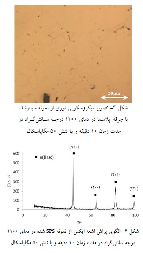 فولاد 2080-فولاد ابزار 2080-میلگرد 2080-فولاد سردکار 2080-فولاد spk-تسمه 2080