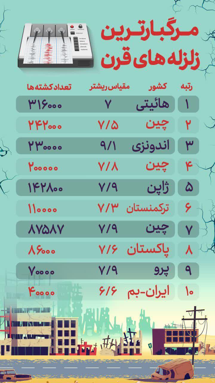 https://s4.uupload.ir/files/%D9%85%D8%B1%DA%AF%D8%A8%D8%A7%D8%B1_v2lg.jpg