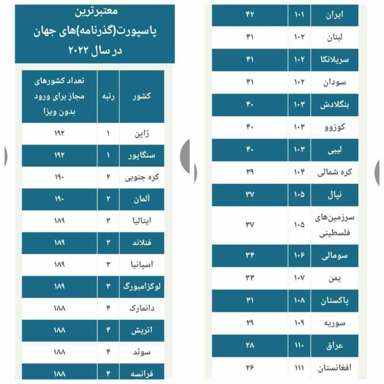 https://s4.uupload.ir/files/%D9%85%D8%B9%D8%AA%D8%A8%D8%B1%D8%AA%D8%B1%DB%8C%D9%86_a6ar.jpg