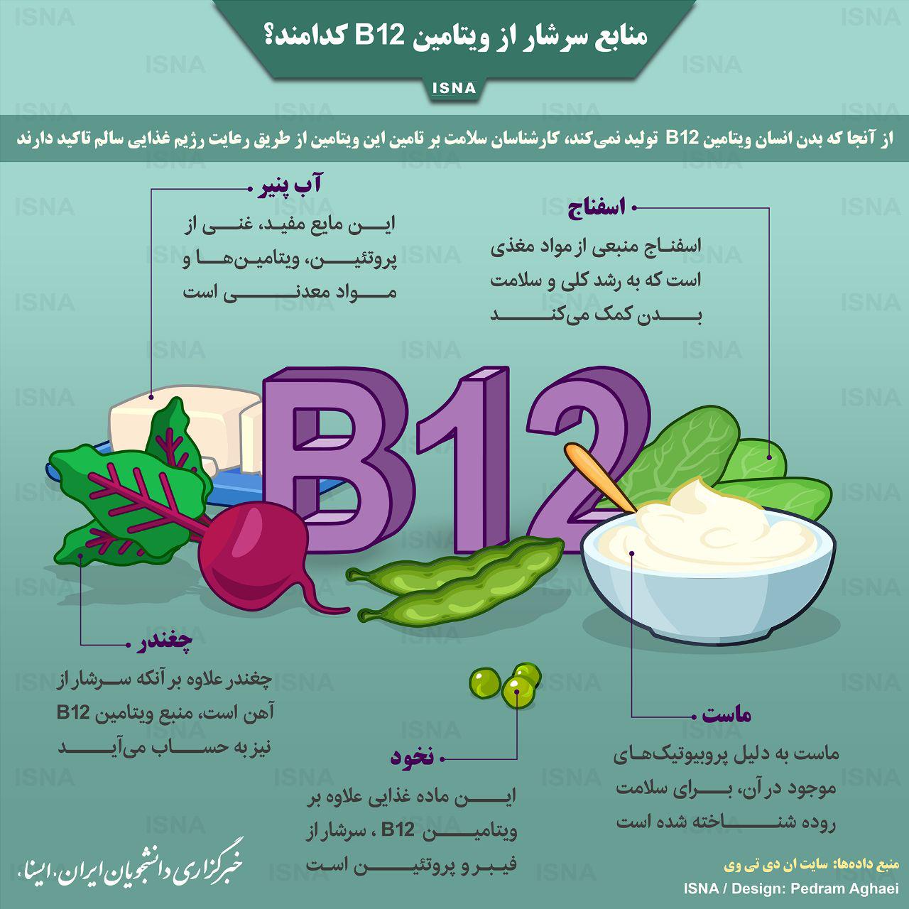 https://s4.uupload.ir/files/%D9%85%D9%86%D8%A7%D8%A8%D8%B9_2c7z.jpg