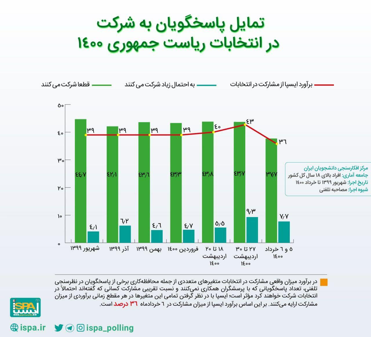 https://s4.uupload.ir/files/%D9%85%D9%8A%D8%B2%D8%A7%D9%86_%D8%AA%D9%85%D8%A7%D9%8A%D9%84_qkix.jpg