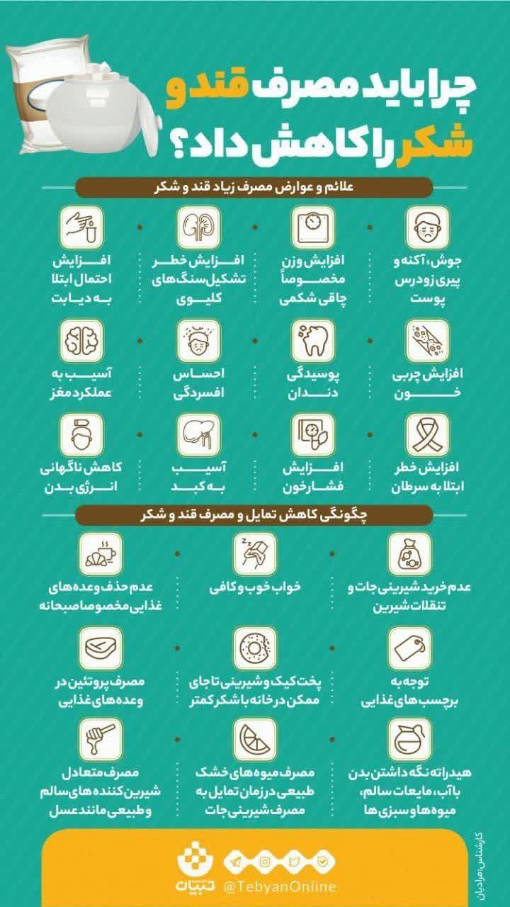 https://s4.uupload.ir/files/%DA%86%D8%B1%D8%A7_%D8%A8%D8%A7%DB%8C%D8%AF_fd8b.jpg