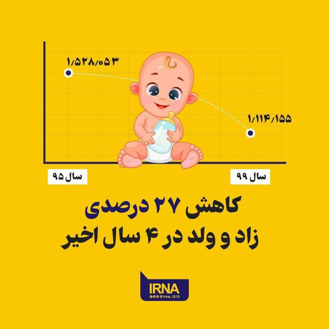 https://s4.uupload.ir/files/%DA%A9%D8%A7%D9%87%D8%B4_%DB%B2%DB%B7_t2c1.jpg