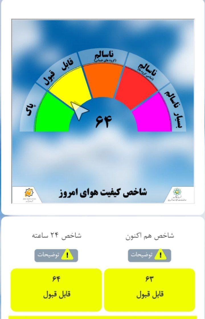 https://s4.uupload.ir/files/%DA%A9%DB%8C%D9%81%DB%8C%D8%AA_%D9%87%D9%88%D8%A7%DB%8C_gqbq.jpg