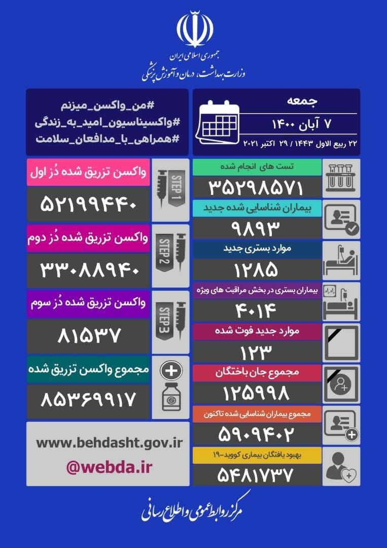 https://s4.uupload.ir/files/%DB%B1%DB%B2%DB%B3_%D8%A8%DB%8C%D9%85%D8%A7%D8%B1_8sy.jpg