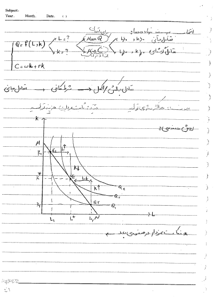 دانلود پی دی اف جزوه اقتصاد خرد