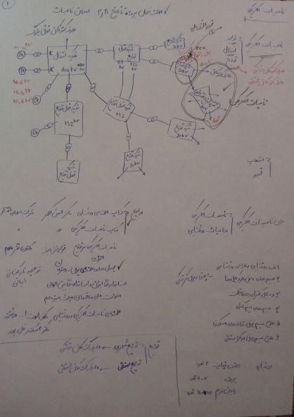 دانلود پی دی اف جزوه تاسیسات الکتریکی