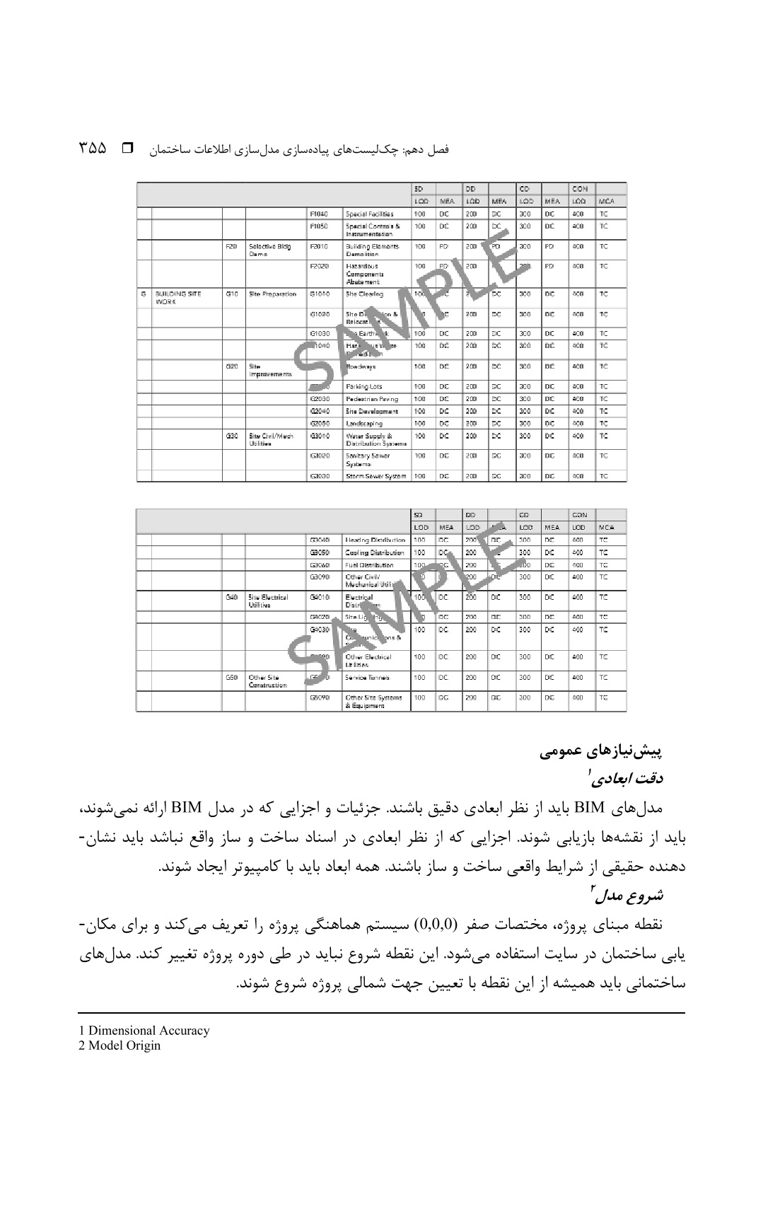 دانلود پی دی اف کتاب مدل سازی اطلاعات ساختمان BIM از گلابچی - 400 صفحه PDF