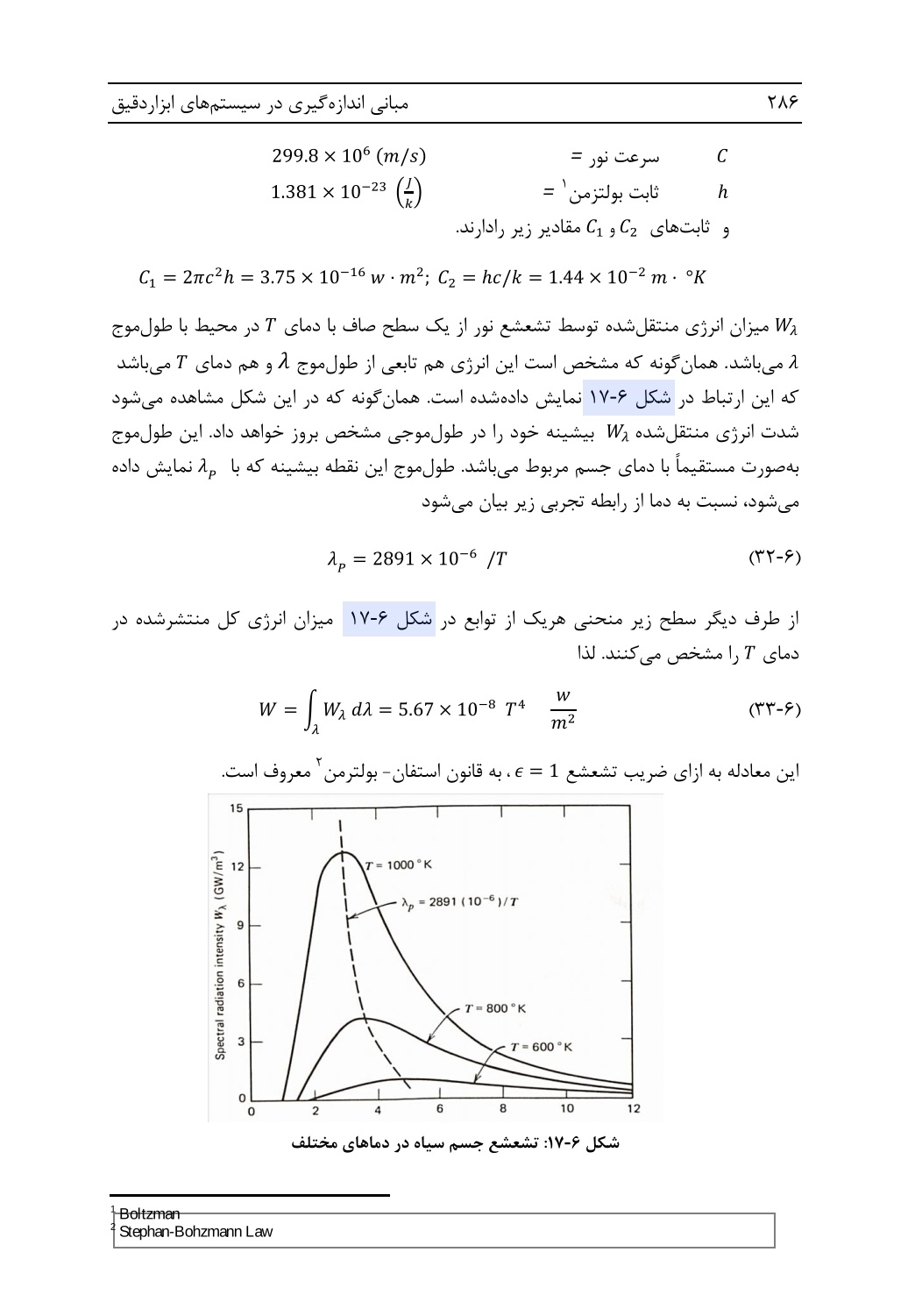 دانلود کتاب مبانی اندازه گیری در سیستم های ابزار دقیق از حمیدرضا تقی‌راد و علی سلامتی - 278 صفحه PDF