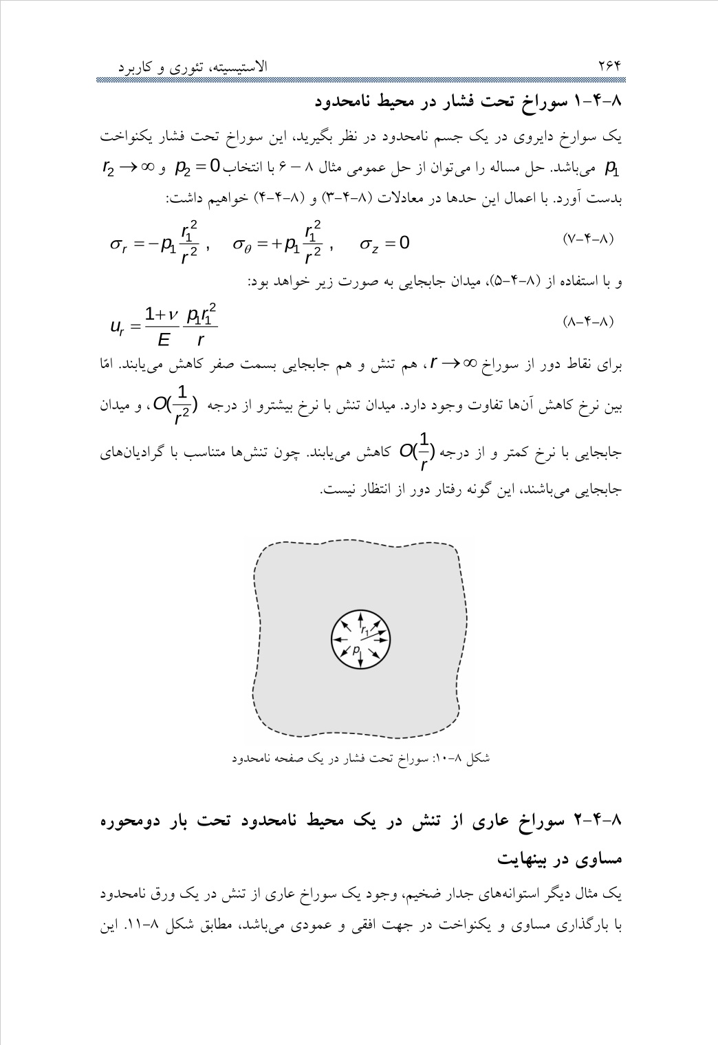 دانلود کتاب الاستیسیته تئوری و کاربرد از حسام قورچی‌بیگی و رحمت‌الله قاجار - 454 صفحه PDF