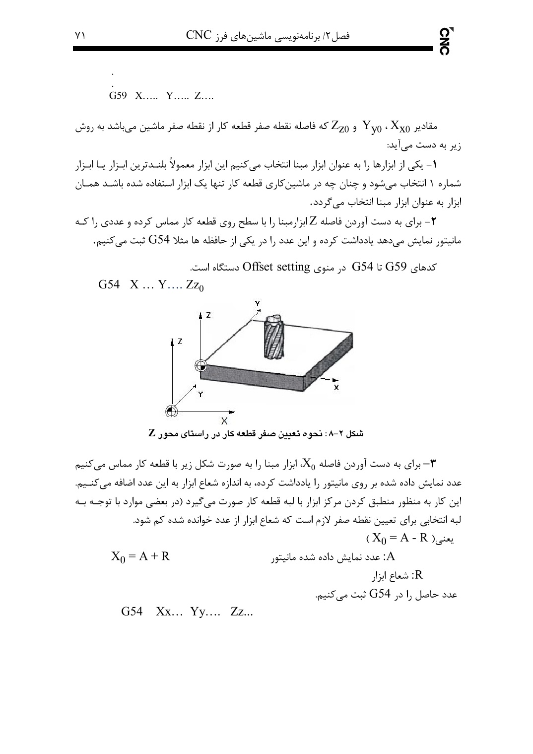 دانلود پی دی اف کتاب برنامه نویسی و اپراتور cnc از محسن لطفی - 320 صفحه PDF