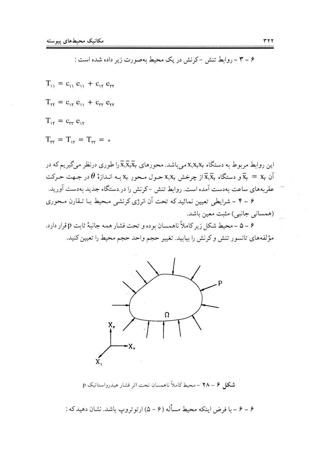دانلود پی دی اف کتاب کنترل سیستم های دینامیک از علی غفاری - 365 صفحه PDF