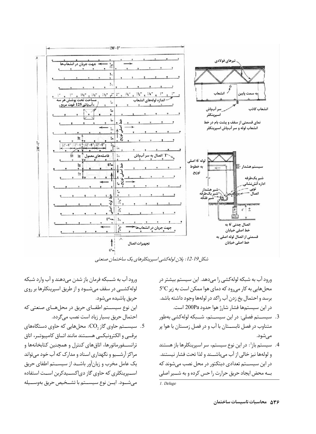 دانلود پی دی اف کتاب محاسبات تسیسات ساختمان از رونالد بغوزیان - 820 صفحه PDF