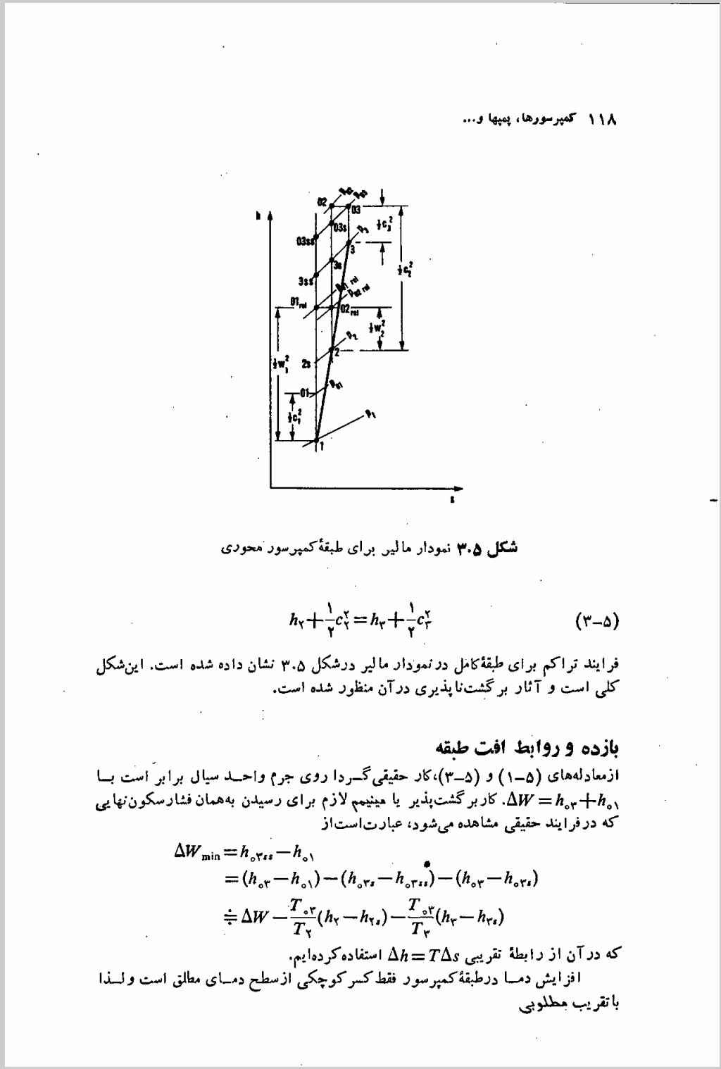دانلود پی دی اف کتاب توربو ماشین از دیکسون - 269 صفحه PDF