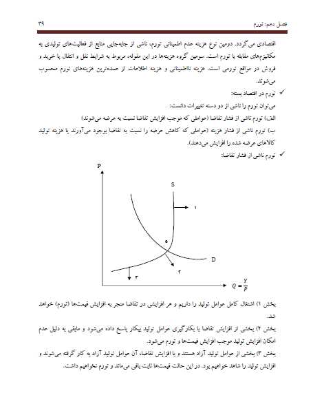 دانلود پی دی اف جزوه پول و ارز و بانکداری