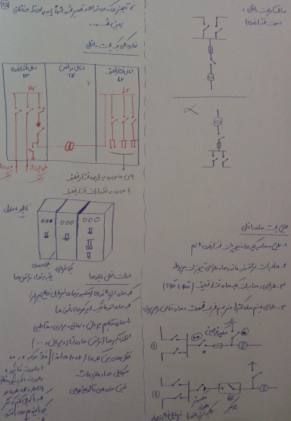 دانلود پی دی اف جزوه تاسیسات الکتریکی