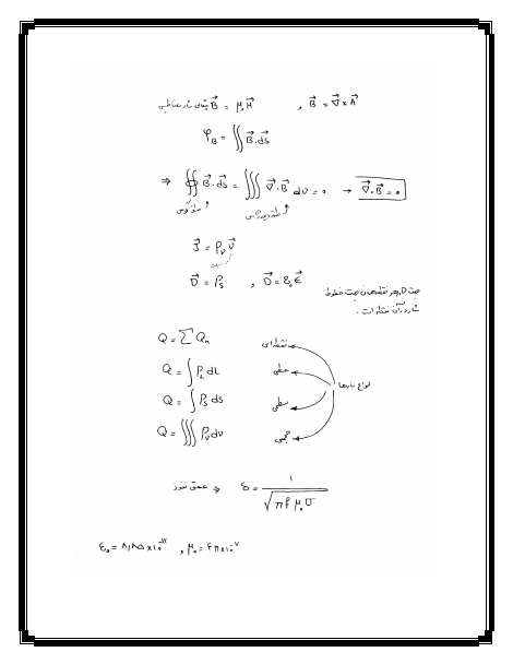 دانلود پی دی اف جزوه الکترومغناطیس