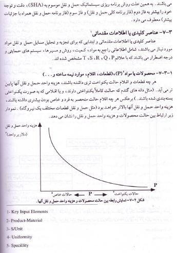 دانلود پی دی اف جزوه برنامه ریزی مهندسی حمل و نقل 