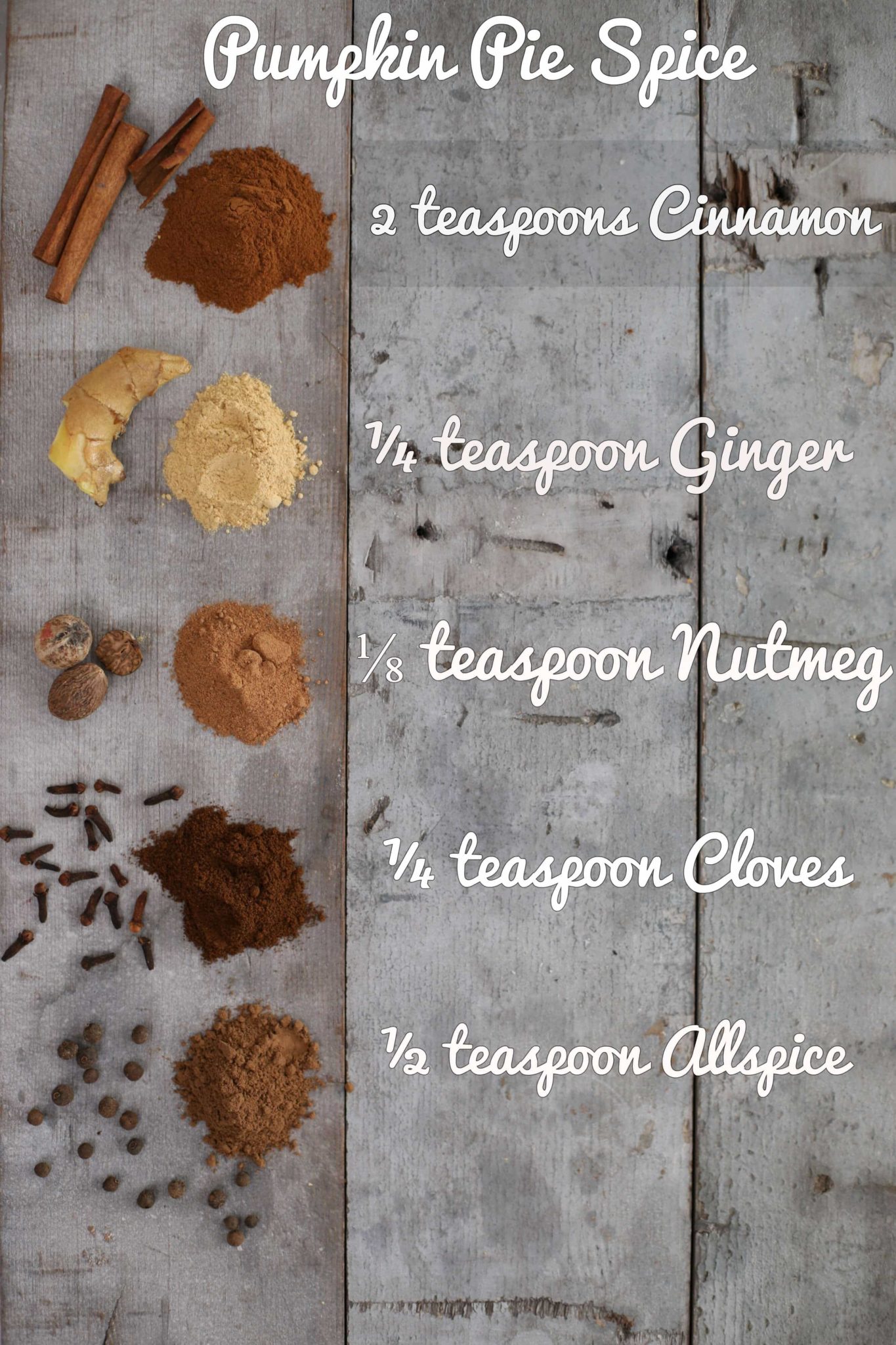 [تصویر:  homemade-pumpkin-pie-spice-_u8qt.jpg]