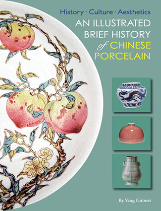 Illustrated Brief History of Chinese Porcelain