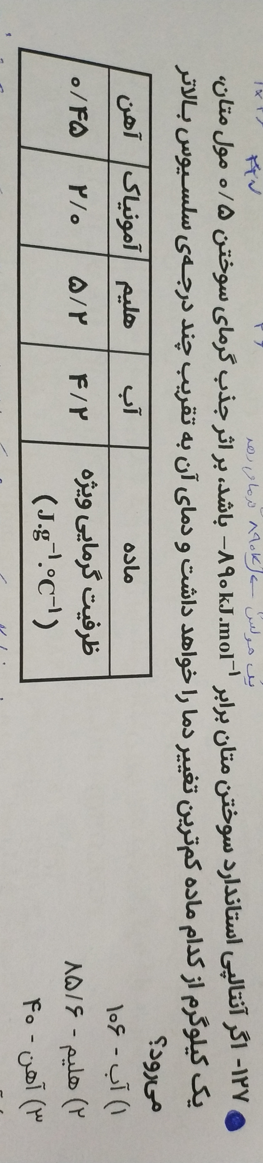 متن جایگزین