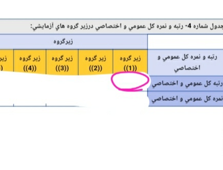 متن جایگزین