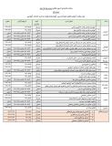 آپلود عکس