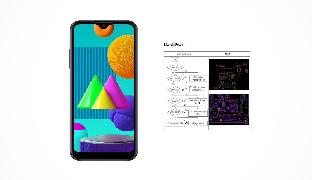 دانلود شماتیک کامل سامسونگ Samsung Galaxy M01 SM-M015F
