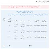 آپلود عکس