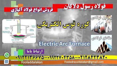 کوره قوس الکتریکی-Electric Arc Furnace-مراحل  فولادسازی در کوره های قوس الکتریکی