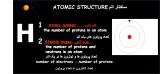 history_of_atom3-10_b1k5.jpg