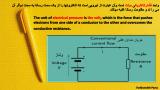 units_of_measurement_of_electricity-1-6_q5tu.jpg